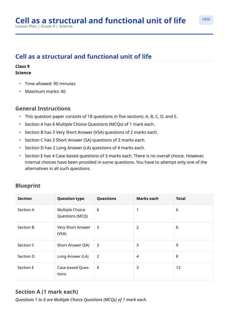First page of the Teachers Lab question paper: Cell as a Structural and Functional Unit of Life